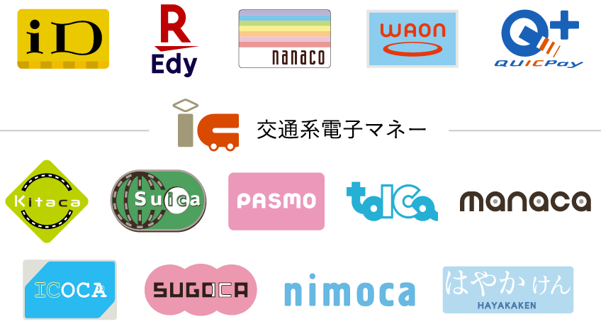 iD、Edy、nanaco、WAON、QUICPay、交通系ICなど